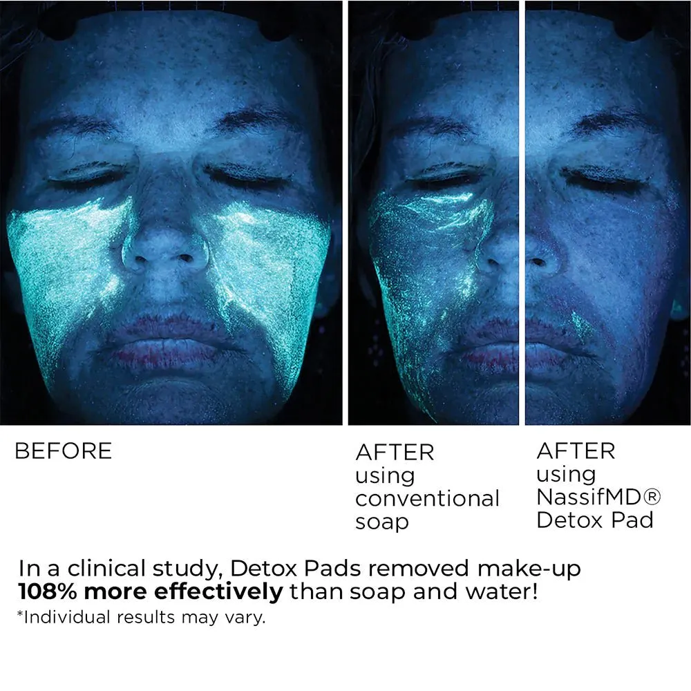 Detox Pads - Supersize