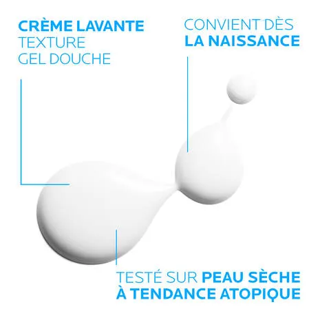 La Roche-Posay Lipikar Syndet AP+ Cream Wash 400ml