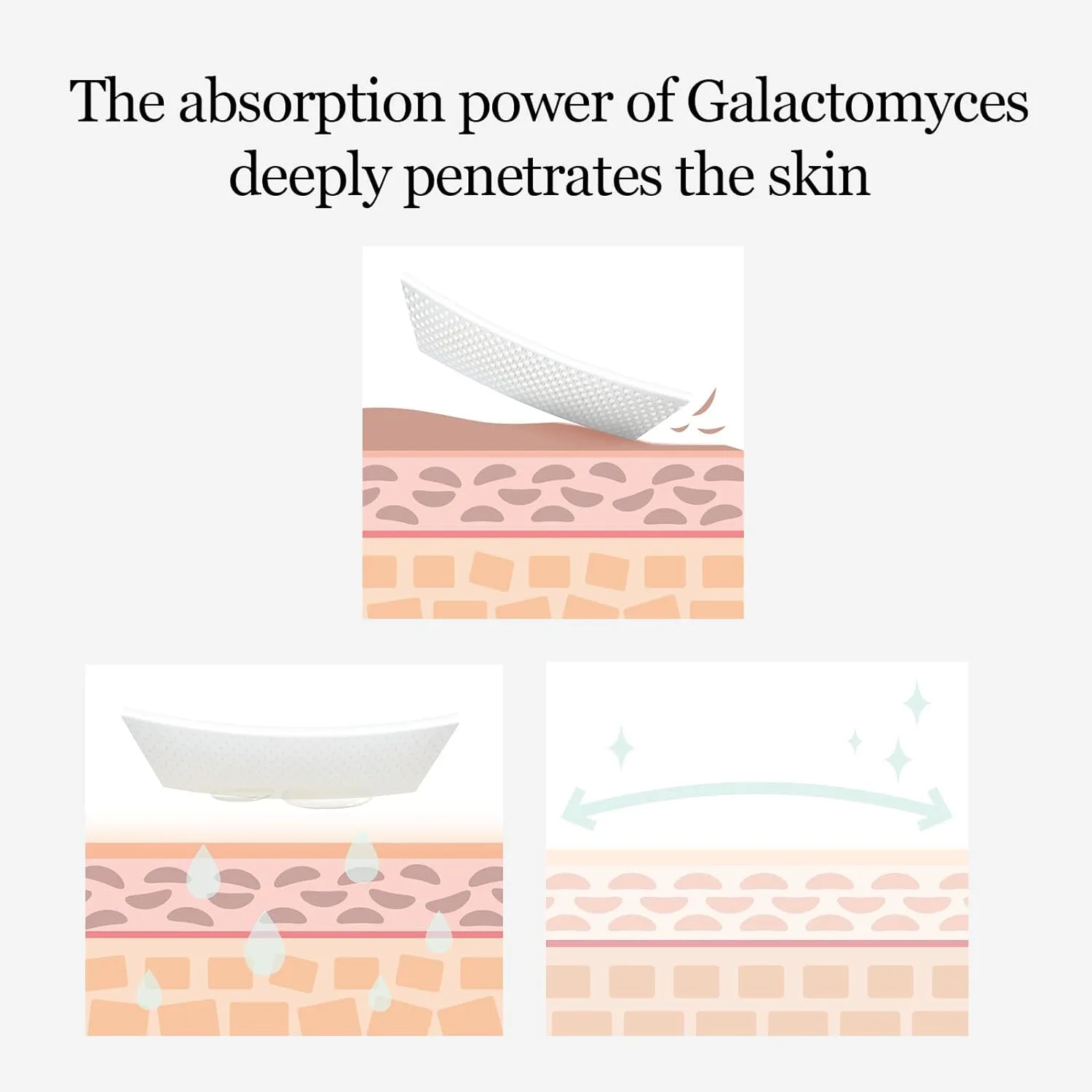 Mixsoon Galactomyces Toner Pad - 60 Sheets