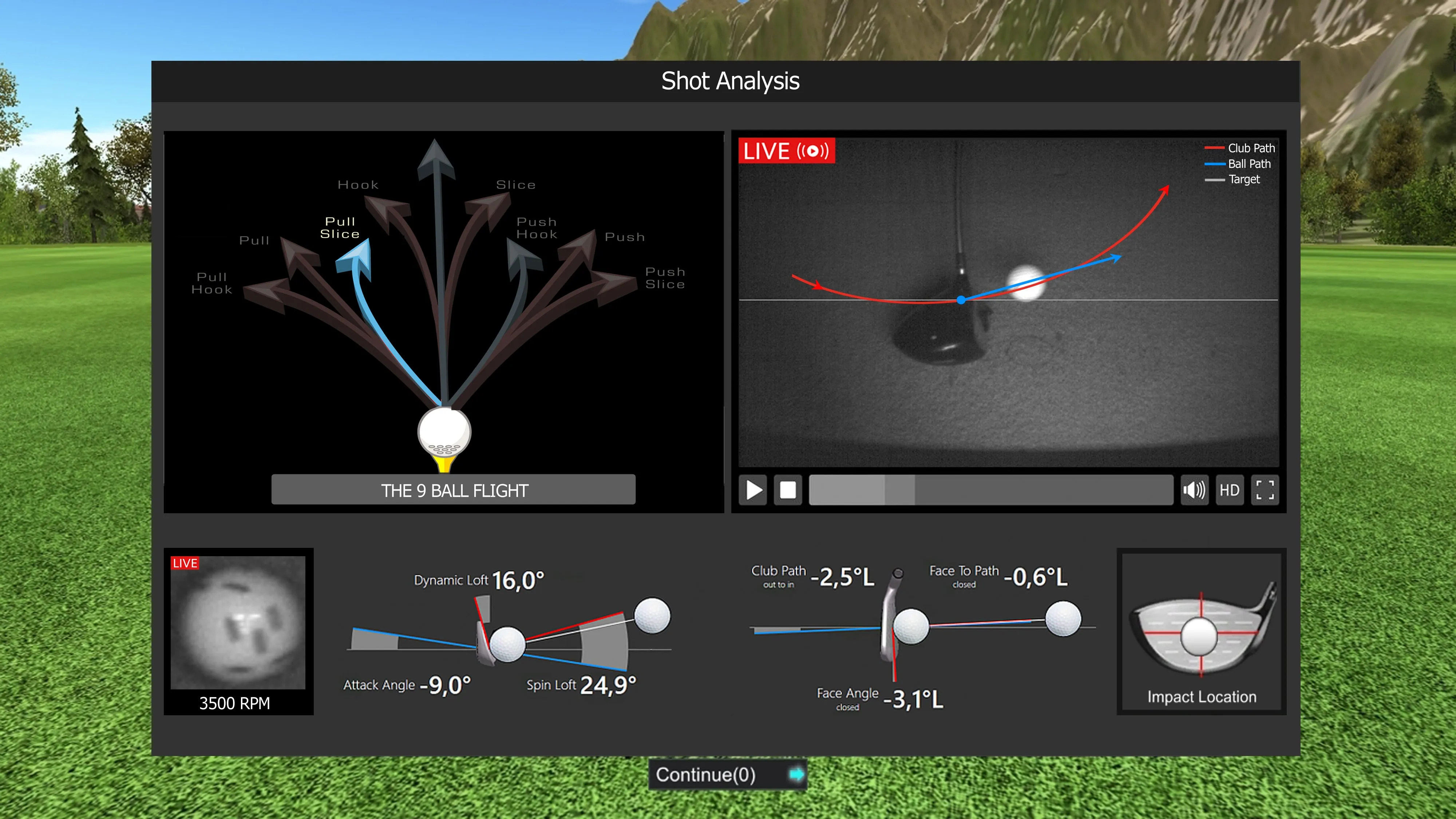 TOUR SIMULATOR : Omni-Sky Tour (OS-3000), 3 High Speed Cameras, Overhead